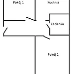 Akacja Centrum Lejlighed Rzeszów